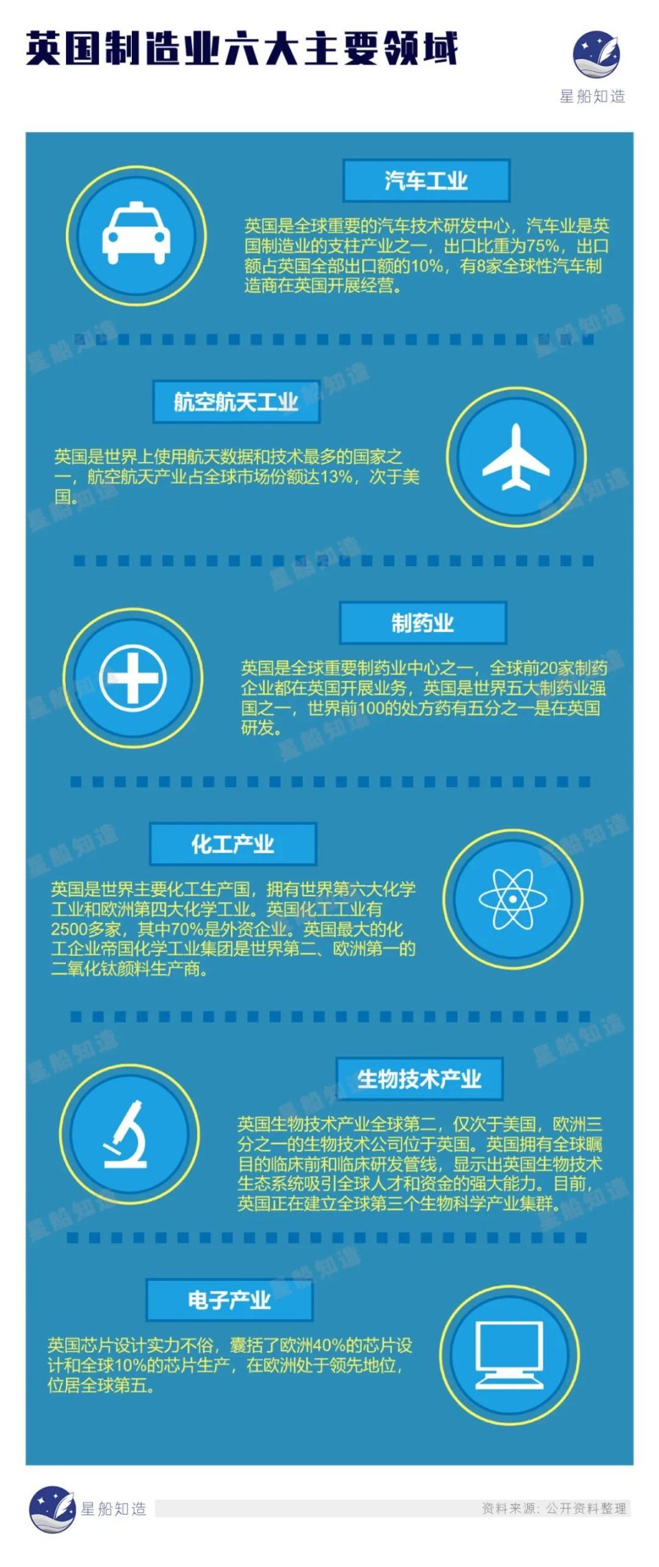 產(chǎn)業(yè)觀察 新能源領(lǐng)域的四大關(guān)鍵動(dòng)向